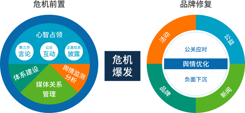 宣传片制作：成本解析